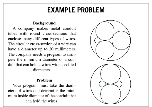 Teams of three students are given eight to 10 problems to solve in a five-hour limit. Pictured above is an example problem that was used in the 2008/2009 ACM ICPC World Finals in Stockholm, Sweden. (credit: Example problem adapted from Association for Computing Machinery)